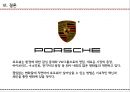 포르셰 Porsche (자동차시장분석,외부자원분석,내부자원분석,SWOT 분석,신흥시장,포르셰 자동차산업,포르셰 글로벌마케팅,포르셰 성공전략사례).pptx
 30페이지
