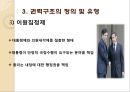 [한국정치] 권력구조와 헌법의 틀 (헌법, 한국의 헌법개정 절차, 권력구조의 정의 및 유형, 권력구조 헌법개정 내용, 현재 개헌 논의상황).pptx
 8페이지