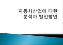 자동차산업에 대한 분석과 발전방안 (자동차산업에 대한 이론적 고찰, 자동차산업 국내외 동향, 자동차산업 분석, 미래발전방향).pptx
 1페이지