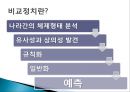 정부의 형태(대통령제, 의원내각제, 이원집정제)정부형태, 통치형태,한국의 정치체제 ppt 6페이지