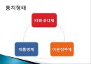 정부의 형태(대통령제, 의원내각제, 이원집정제)정부형태, 통치형태,한국의 정치체제 ppt 8페이지
