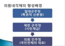 정부의 형태(대통령제, 의원내각제, 이원집정제)정부형태, 통치형태,한국의 정치체제 ppt 15페이지