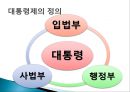 정부의 형태(대통령제, 의원내각제, 이원집정제)정부형태, 통치형태,한국의 정치체제 ppt 21페이지