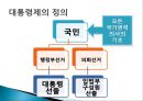 정부의 형태(대통령제, 의원내각제, 이원집정제)정부형태, 통치형태,한국의 정치체제 ppt 22페이지