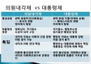 정부의 형태(대통령제, 의원내각제, 이원집정제)정부형태, 통치형태,한국의 정치체제 ppt 27페이지