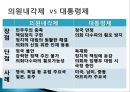 정부의 형태(대통령제, 의원내각제, 이원집정제)정부형태, 통치형태,한국의 정치체제 ppt 28페이지