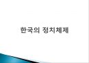 정부의 형태(대통령제, 의원내각제, 이원집정제)정부형태, 통치형태,한국의 정치체제 ppt 36페이지
