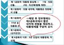 정부의 형태(대통령제, 의원내각제, 이원집정제)정부형태, 통치형태,한국의 정치체제 ppt 38페이지