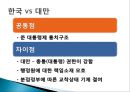 정부의 형태(대통령제, 의원내각제, 이원집정제)정부형태, 통치형태,한국의 정치체제 ppt 41페이지