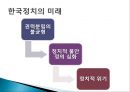 정부의 형태(대통령제, 의원내각제, 이원집정제)정부형태, 통치형태,한국의 정치체제 ppt 43페이지