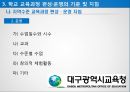 학교 교육과정의 이해- 국가수준 교육과정,창의적 체험활동 교육과정의 이해,학교 교육과정 편성과 운영의 실례,교육과정 편성과 운영의 절차 13페이지