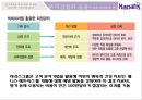 카지노 운영,관광객 겜블러,도박이란,도박중독,도박시장,카지노 산업,차별화 전략 성공,브랜드마케팅,서비스마케팅,글로벌경영,사례분석 25페이지