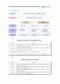 한국마사회의 경영혁신 전략, KRA 주요사업,KRA 주요기능 및 역할, 주요시설,브랜드마케팅,서비스마케팅,글로벌경영,사례분석 4페이지