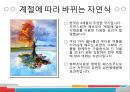 BIG DATA 활용방안- 빅 데이터 분석,경제협력개발기구(OECD),행복지수 데이터 분석,공동체 지수,삶의 만족감,트위터, 페이스북  주사용층 = 청년층 11페이지