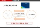 [서비스 경영론 Service management] 원가주도전략 - 원가주도전략 정의, 원가결정 요인, 원가결정 위험 요소, 원가주도전략의 사례 (제주항공,SPA‘ 브랜드,유니클로의 원가전략).pptx 24페이지