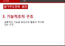 [서비스 경영론 Service management] 원가주도전략 - 원가주도전략 정의, 원가결정 요인, 원가결정 위험 요소, 원가주도전략의 사례 (제주항공,SPA‘ 브랜드,유니클로의 원가전략).pptx 45페이지