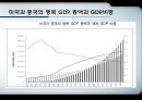 [시장 세분화] 시장 세분화 정의,글로벌 마케팅사례,표적시장선정,시장별 포지셔닝,해외시장 세분화,지리적 변수에 의한 세분화,심리적 변수에 의한 세분화.pptx 20페이지