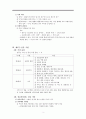 부의 미래-자본주의의 미래,데카르트,프로슈밍,부의 혁명을 위한 요건,노동 형태의 변화  화이트 칼라  블루 칼라,부의 이데올로기 3페이지