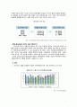 리더십의 변천사,패션산업 환경,패션산업의 특징 리더십,성주디앤디 김성주리더십,위비스 도상현 리더십,패션업계 동향,리더십 비교 7페이지