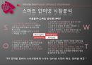 스마트 인터넷- 시장분석 및 소비자 분석,경쟁사 비교,스마트 카드 필요성,마케팅 믹스 IMC 전략 기대효과 4페이지