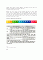 구글 성공사례- 구글 서비스 역사,구글 글로벌마케팅,구글 경쟁사 네이버,브랜드마케팅,서비스마케팅,글로벌경영,사례분석,swot,stp,4p 27페이지