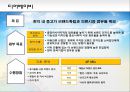 우즈베키스탄(Uzbekistan) 시장개척을 위한 심층조사 분석과 전략방안 (우즈베키스탄 시장 동향 분석, 우즈베키스탄 시장 세분화, 우즈베키스탄 시장 진출을 위한 STP, 4P Mix, 유아의류시장 구축을 위한 진출).pptx 3페이지