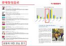 롯데칠성 음료- 국내음료시장,롯데칠성 기업분석,마케팅사례,브랜드마케팅,서비스마케팅,글로벌경영,사례분석,swot,stp,4p 5페이지