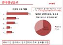 롯데칠성 음료- 국내음료시장,롯데칠성 기업분석,마케팅사례,브랜드마케팅,서비스마케팅,글로벌경영,사례분석,swot,stp,4p 8페이지