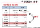 국민연금의 문제점 - 지배구조를 중심으로 (국민연금의 의미와 종류, 연금 운용 형태, 연금 운용의 지배구조 및 문제점, 해결방안 – 캐나다 사례).pptx 6페이지