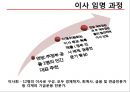 국민연금의 문제점 - 지배구조를 중심으로 (국민연금의 의미와 종류, 연금 운용 형태, 연금 운용의 지배구조 및 문제점, 해결방안 – 캐나다 사례).pptx 20페이지