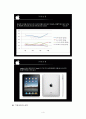 「애플 (Apple)」 기업의 사명과 비전, 철학과 경영전략, 시장의 환경분석, 기업문화, 경쟁사 분석, SWOT 분석과 전략, STP 전, 4P 분석, 전략과 계획 4페이지