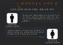 「MAN을 MAN답게 맨즈밤을 통해 바라본 남성화장품 시장 매체기획 보고서」 환경분석(상황 분석,제품 분석,소비자 분석), 목표 설정(마케팅 목표,광고 목표,매체 목표), 전략 설정(TV,인터넷,잡지 매체 전략).pptx 16페이지