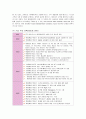 뽀로로 마케팅 전략 (애니메이션, 뽀로로의 성공요인, 뽀로로 가치, 뽀로로 마케팅전략, 환경분석 - 외부 분석 (3C), 산업 환경 분석(5force 이론), SWOT, STP, 4P 분석, 진출 성공 요인, 문제점과 개선방안)  14페이지