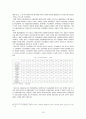 안정화 정책, 안정화정책의 이론(케인지언-신고전학파적),안정화정책의 목표_물가안정,높은 고용수준의 유지,국제수지균형 21페이지