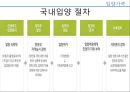 낙태의 정의, 낙태 허용범위, 우리나라 낙태 현황,낙태 예방법(피임사용,성교육 실시,생명 존중) 11페이지