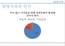 낙태의 정의, 낙태 허용범위, 우리나라 낙태 현황,낙태 예방법(피임사용,성교육 실시,생명 존중) 16페이지