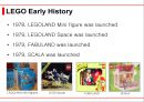 레고 역사,레고 마케팅, 브랜드마케팅,서비스마케팅,글로벌경영,사례분석,swot,stp,4p 12페이지