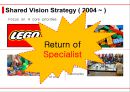 레고 역사,레고 마케팅, 브랜드마케팅,서비스마케팅,글로벌경영,사례분석,swot,stp,4p 25페이지