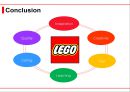 레고 역사,레고 마케팅, 브랜드마케팅,서비스마케팅,글로벌경영,사례분석,swot,stp,4p 34페이지
