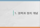 건강관리조직의 권력과 정치 (권력과 정치 개념, 합리모형과 정치모형, 의료조직의 특성, 합리모형 사례-포드 (Ford),도요타(Toyota), 정치모형 사례-협동조합,진주의료원 사태).pptx 3페이지