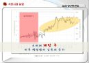 식민지화가 한국경제에 미친 영향 - 식민시대 농업, 식민시대 공업, 해방 후 경제 (식민지 경제의 이론,식민지 근대화론,일본의 식민사관,식민지 수탈론,식민지 시혜론,식민지 근대화론,자본주의 맹아론).pptx 8페이지