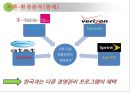 국제경영 삼성전자, 삼성전자 미국진출,삼성전자 글로벌 현지화전략사례,브랜드마케팅,서비스마케팅,글로벌경영,사례분석,swot,stp,4p 13페이지