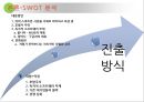 국제경영 삼성전자, 삼성전자 미국진출,삼성전자 글로벌 현지화전략사례,브랜드마케팅,서비스마케팅,글로벌경영,사례분석,swot,stp,4p 19페이지