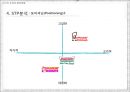 국내 도넛 시장, 브랜드 이미지, 제품 포지셔닝,경쟁사 도넛전문점,베이커리,카페,패스트푸드,시장 세분화,브랜드마케팅,서비스마케팅,글로벌경영,사례분석,swot,stp,4p 14페이지