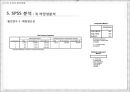 국내 도넛 시장, 브랜드 이미지, 제품 포지셔닝,경쟁사 도넛전문점,베이커리,카페,패스트푸드,시장 세분화,브랜드마케팅,서비스마케팅,글로벌경영,사례분석,swot,stp,4p 21페이지