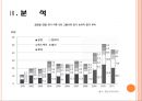 경제민주화와 재벌개혁-박근혜 정부의 경제민주화,재벌의 형성과정,재벌 형성_신제도학파적,유럽식 경제민주화 16페이지