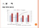 경제민주화와 재벌개혁-박근혜 정부의 경제민주화,재벌의 형성과정,재벌 형성_신제도학파적,유럽식 경제민주화 18페이지