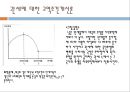 국제경제학-자유무역론,자유무역의 효율성사례,소득분배와 무역정책,국제협상과 무역정책,브랜드마케팅,서비스마케팅,글로벌경영,사례분석,swot,stp,4p 13페이지