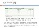 국제경제학-자유무역론,자유무역의 효율성사례,소득분배와 무역정책,국제협상과 무역정책,브랜드마케팅,서비스마케팅,글로벌경영,사례분석,swot,stp,4p 37페이지