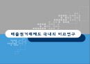 배출권거래제도 국내외 비교연구, 탄소배출권시범사업,EU-ETS(유럽 연합의 탄소배출권 거래제),미국의 산성비프로그램,우리나라 탄소배출권 사업 1페이지